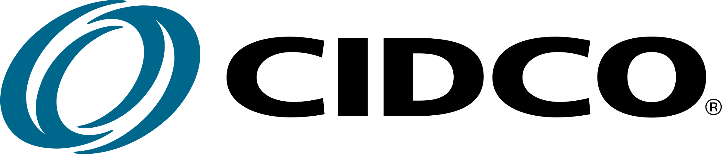 CIDCO