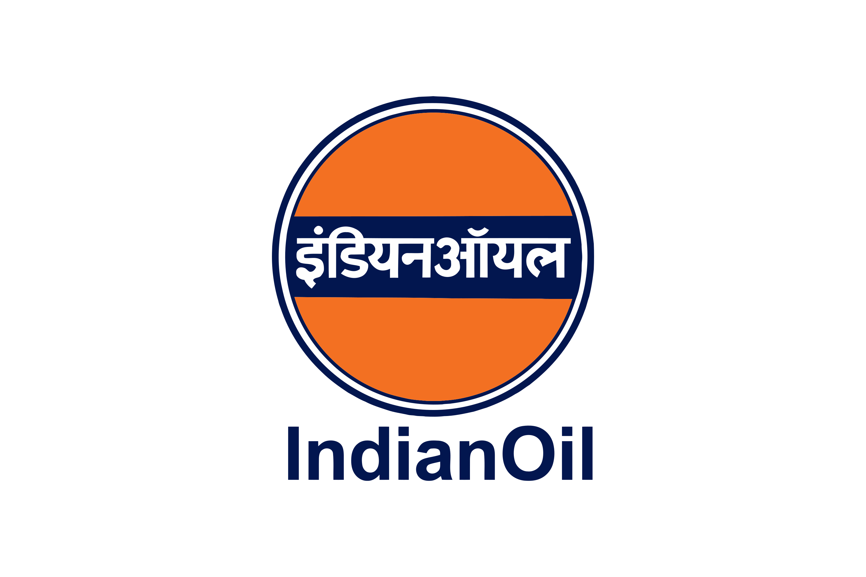 IndianOil